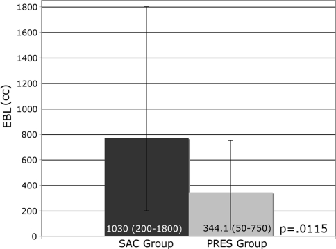 Fig. 5