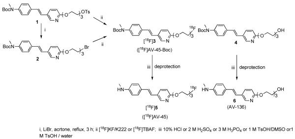 Scheme 1