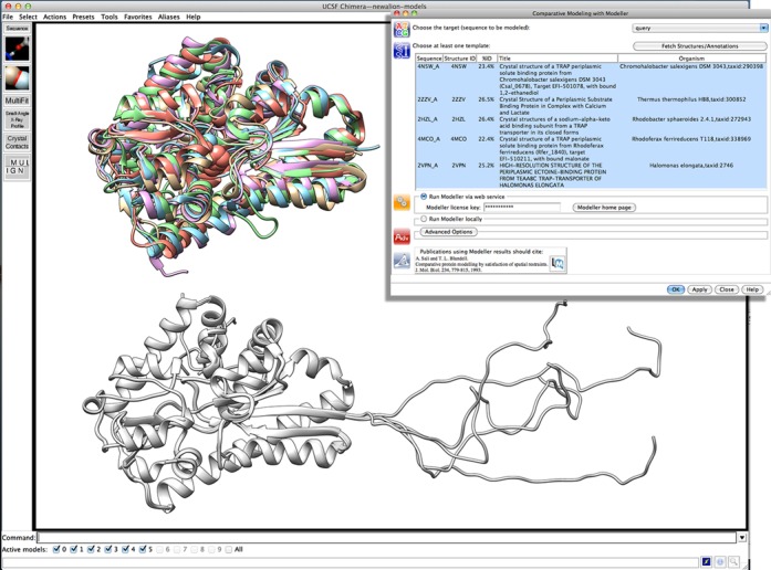 Figure 3.