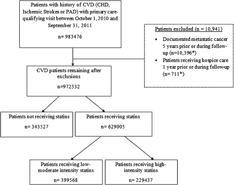 CLC-22343-FIG-0001-b