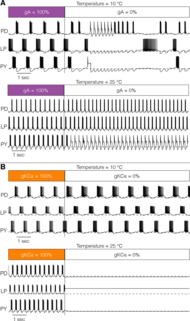 Figure 9.