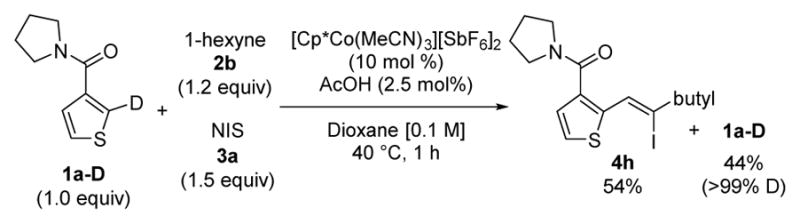 Scheme 2