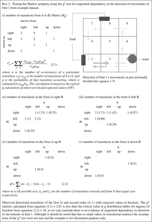 graphic file with name rsif20090221f02.jpg