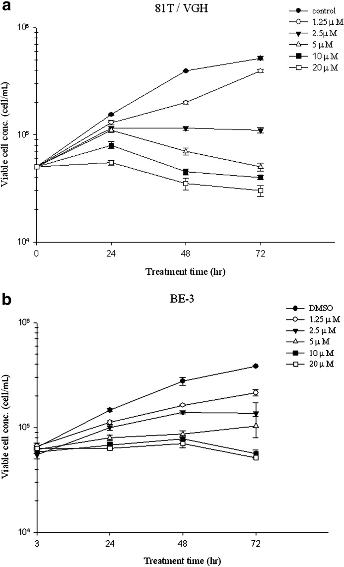 FIG. 1.