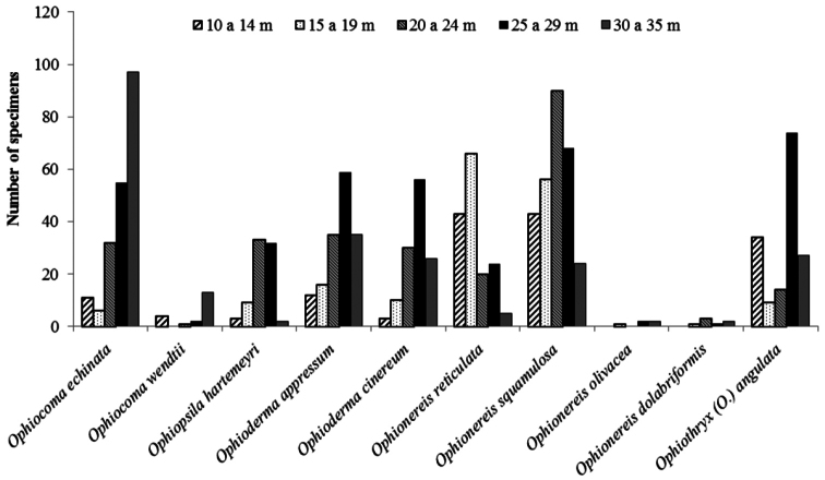 Figure 16.