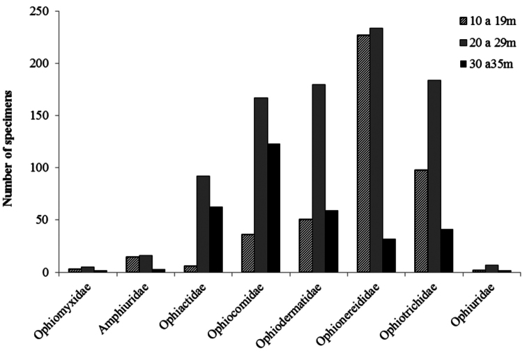 Figure 17.