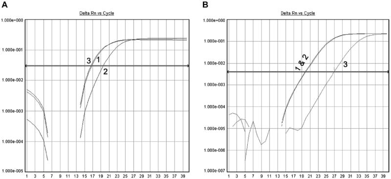 Fig.2