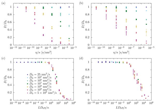 FIG. 6