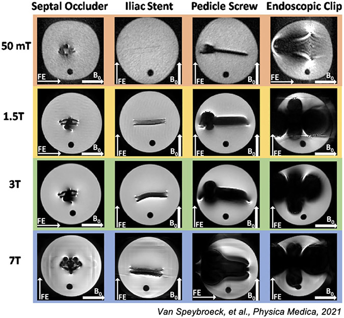 Figure 3: