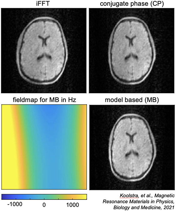 Figure 9: