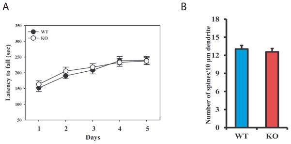 Fig. 9