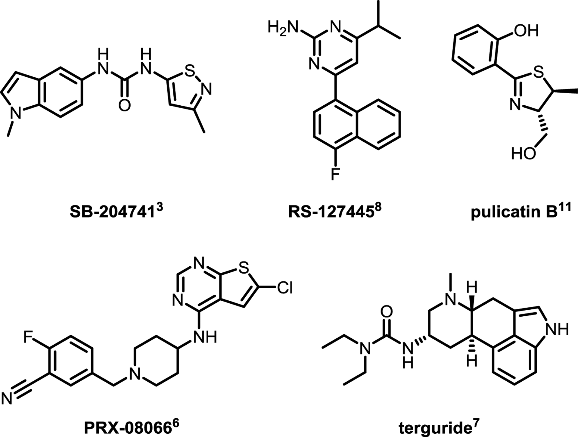 Figure 4.