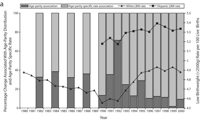 FIGURE 2—