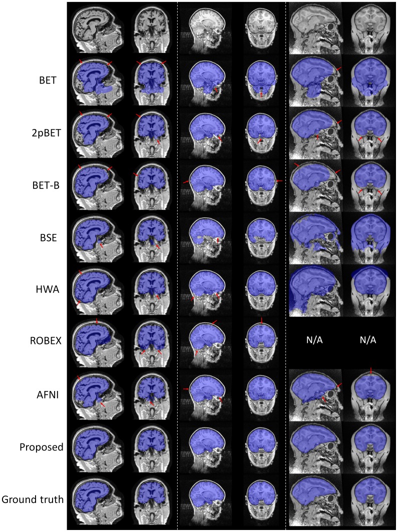 Figure 10