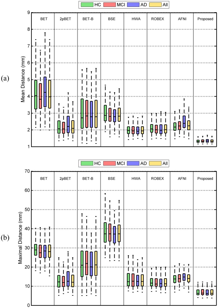 Figure 14