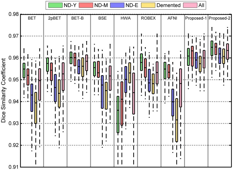 Figure 15