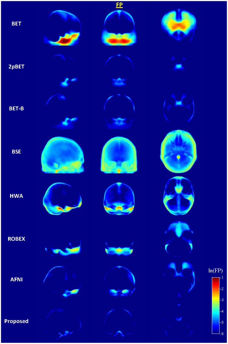 Figure 11