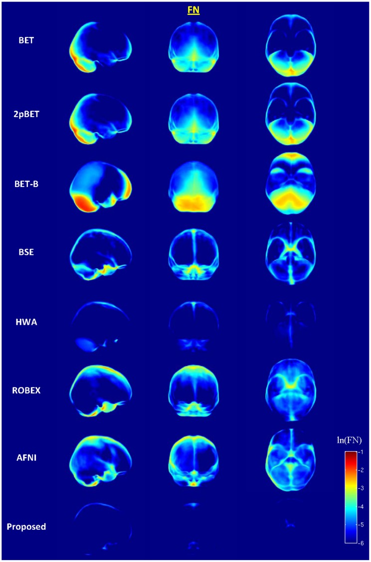 Figure 12