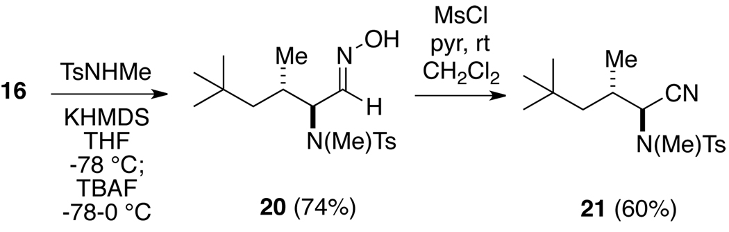 Scheme 5