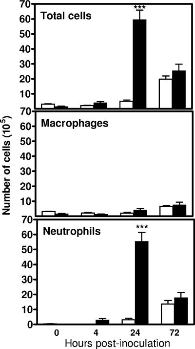 FIG. 7.