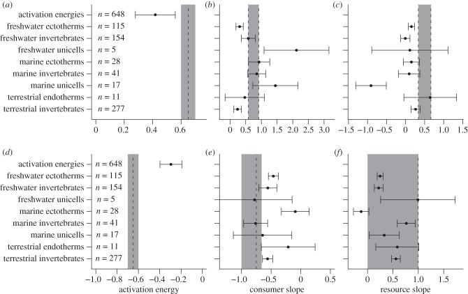 Figure 3.