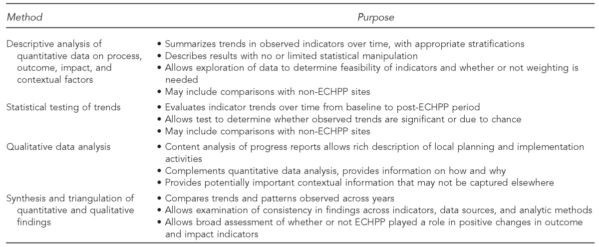 graphic file with name 14_FisherTable3.jpg