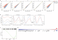 Extended Data Fig. 2