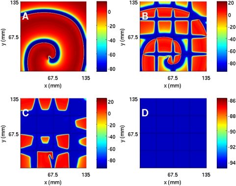 Figure 13