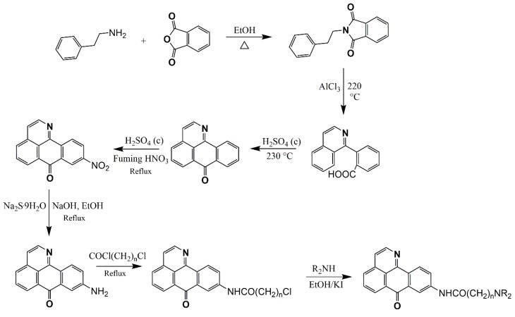 Scheme 2