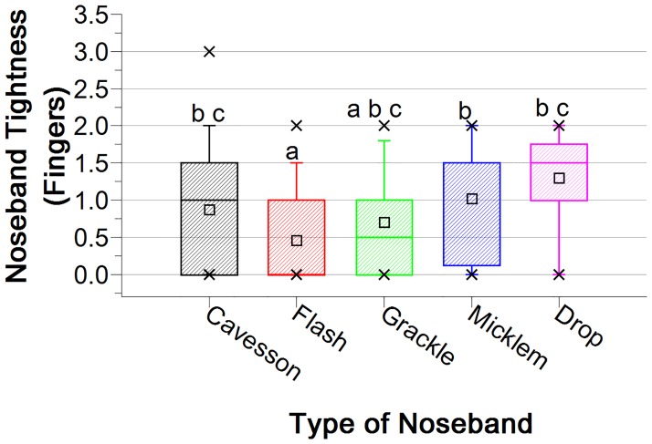 Fig 11