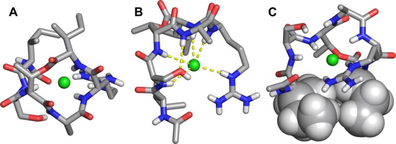 Fig. 2