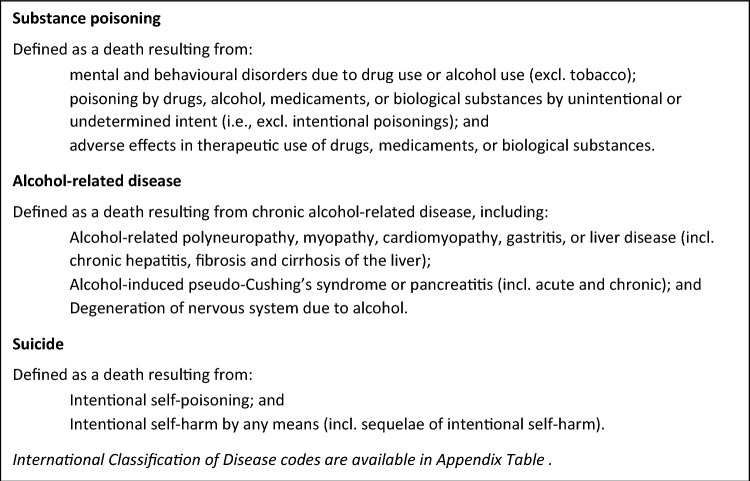 graphic file with name 127_2024_2749_Tab1_HTML.jpg