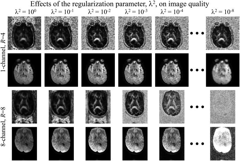 Fig. 8