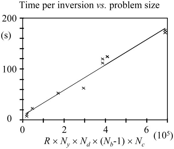 Fig. 11