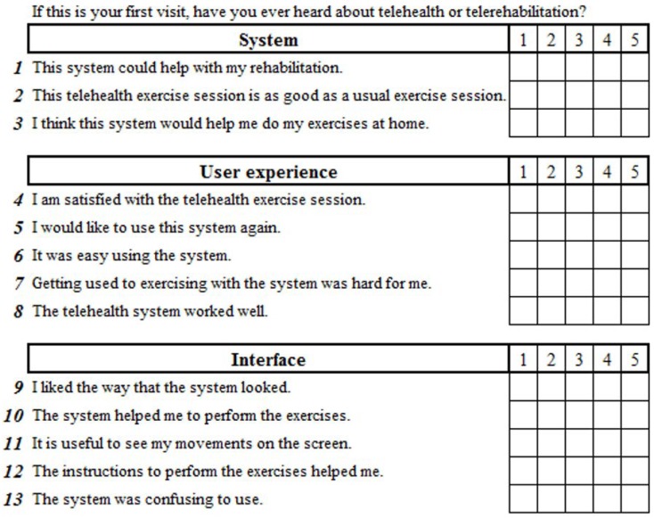 Figure 12