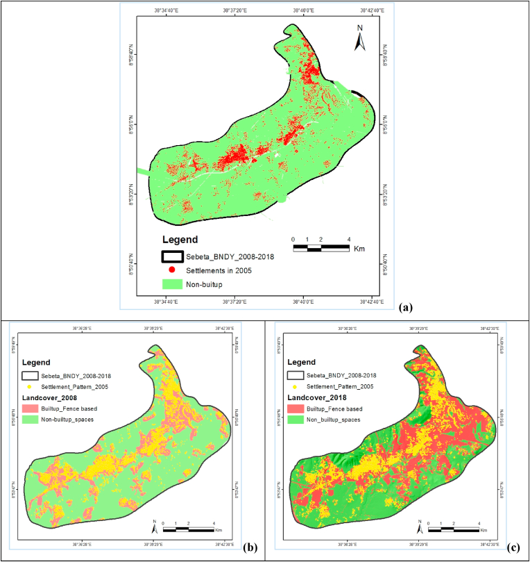 Figure 6