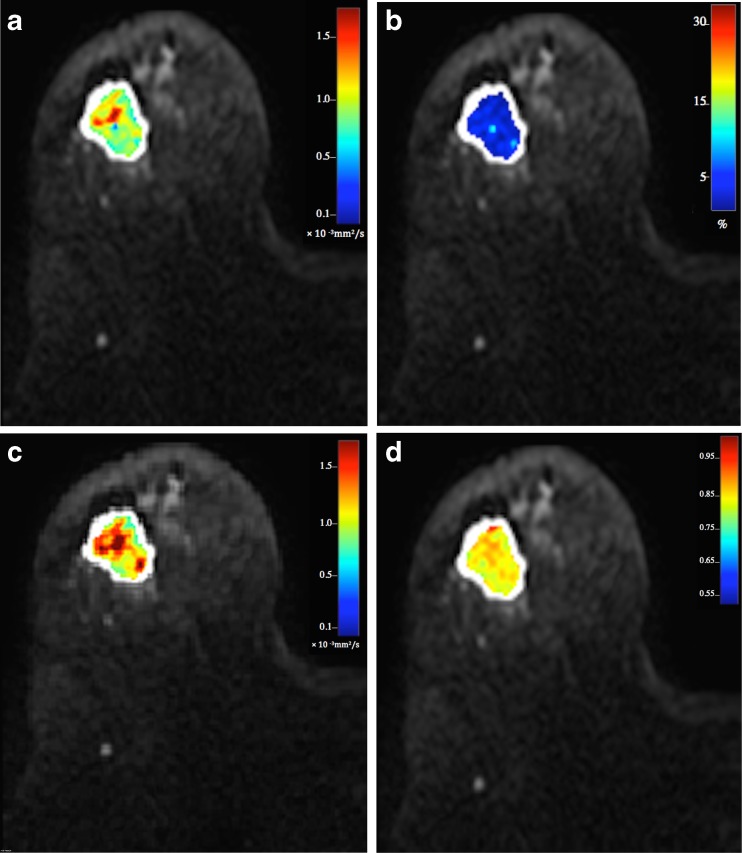 Fig. 2