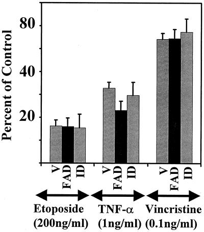 FIG. 14