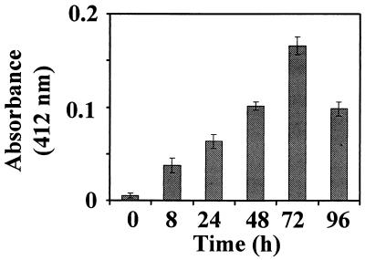 FIG. 9