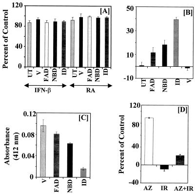 FIG. 12