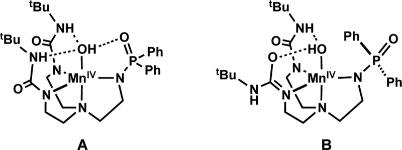 Figure 9.