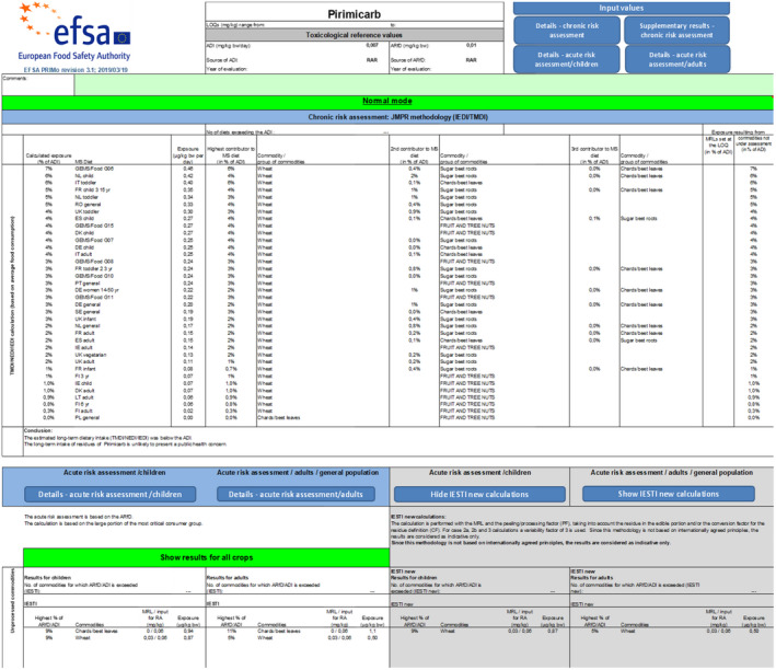 graphic file with name EFS2-21-e07807-g013.jpg