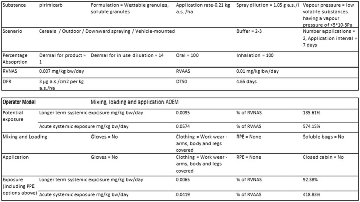 graphic file with name EFS2-21-e07807-g044.jpg
