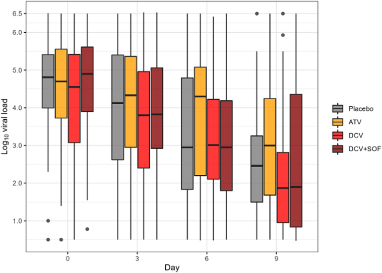 Fig. 2