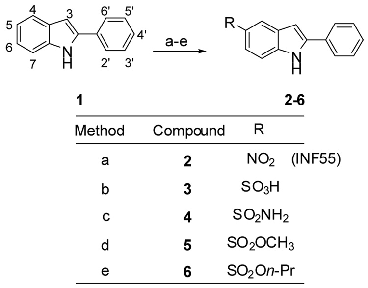 Scheme 1