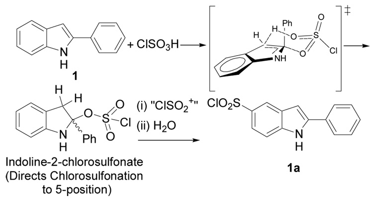 Scheme 2