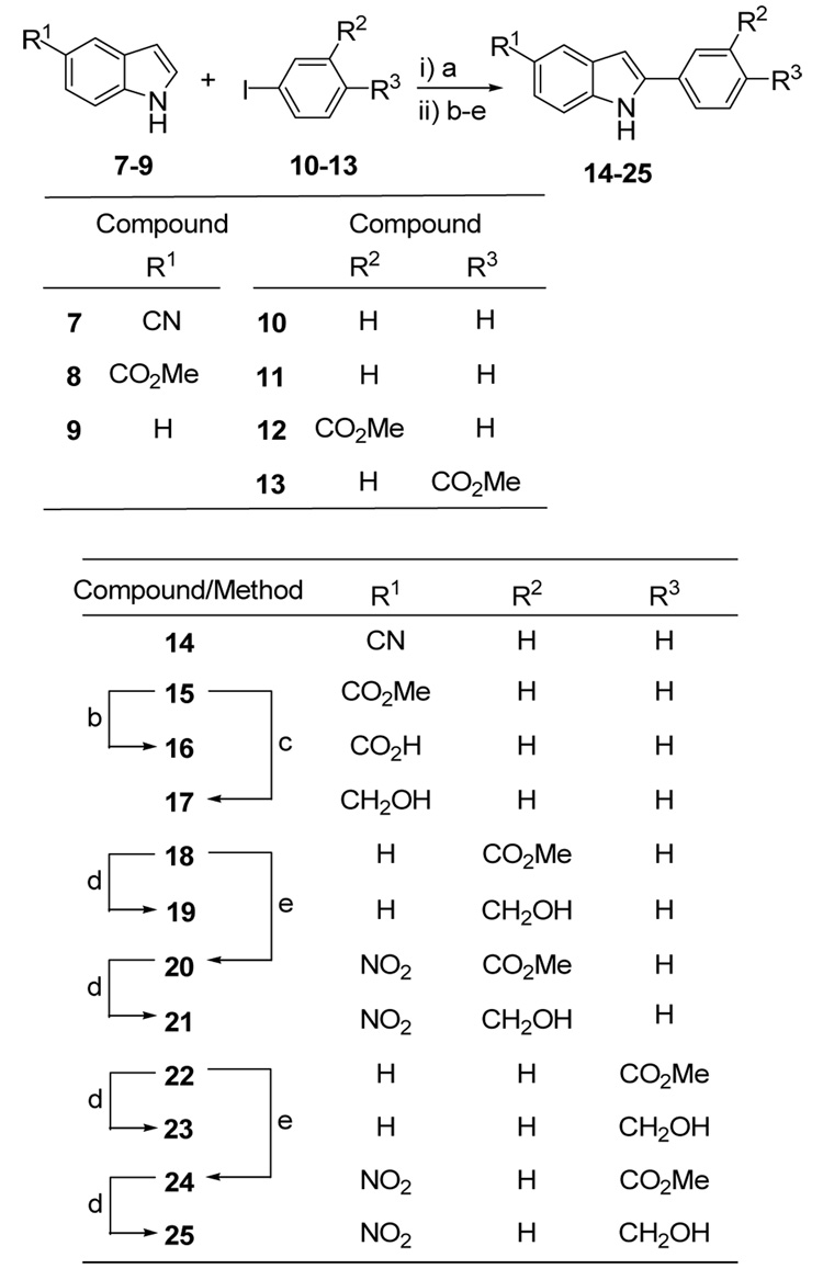 Scheme 3