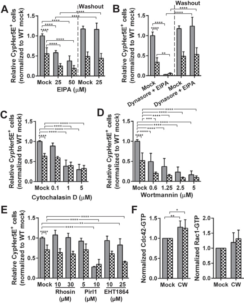 FIG 4 