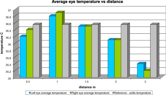 Fig. 12