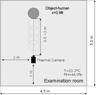 Fig. 9